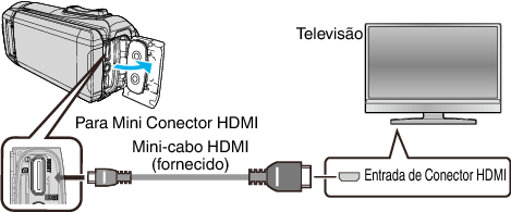 C4B5 HDMI Jack